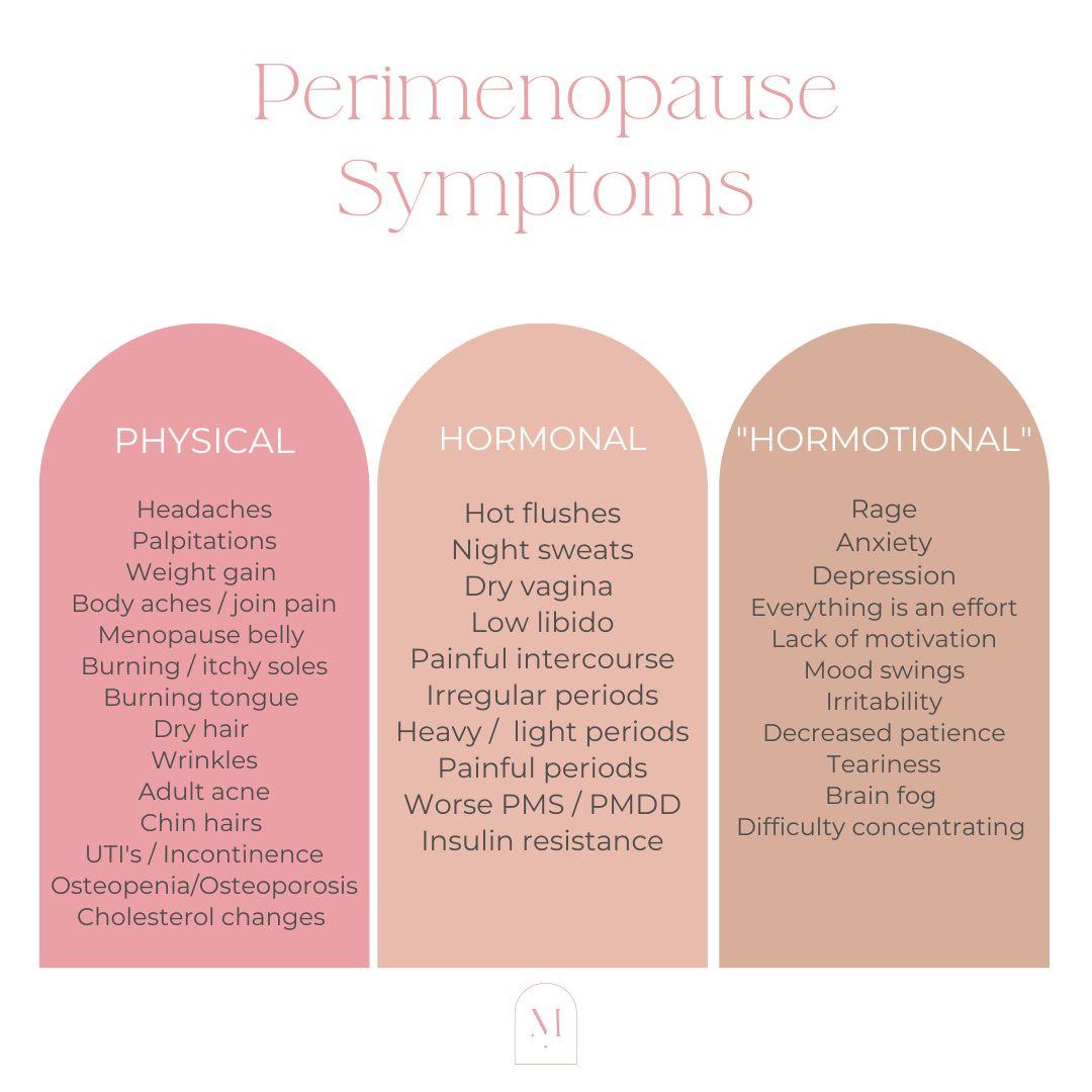 Perimenopause can see our moods getting seriously wonky ranging from  anxiety to full on rage to just feeling more irritable and a bit sna